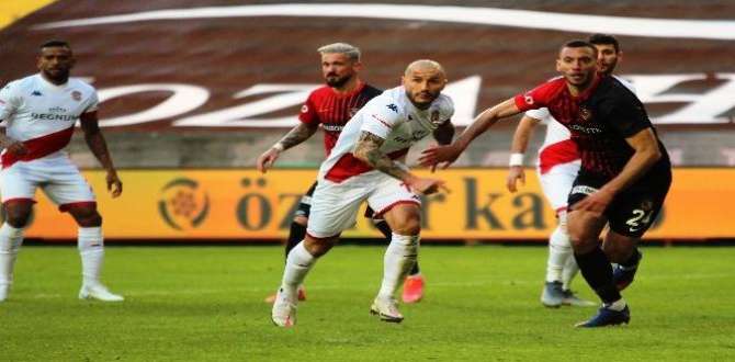 Gaziantep FK: 0 – Antalyaspor: 0
